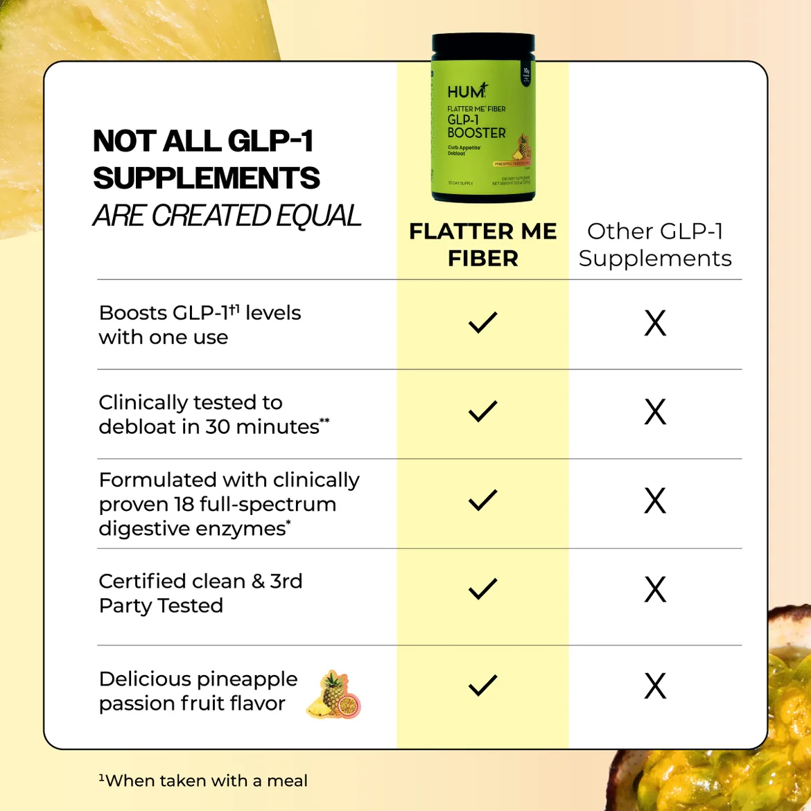 Flatter Me Fiber GLP‑1 Booster (30 servings)