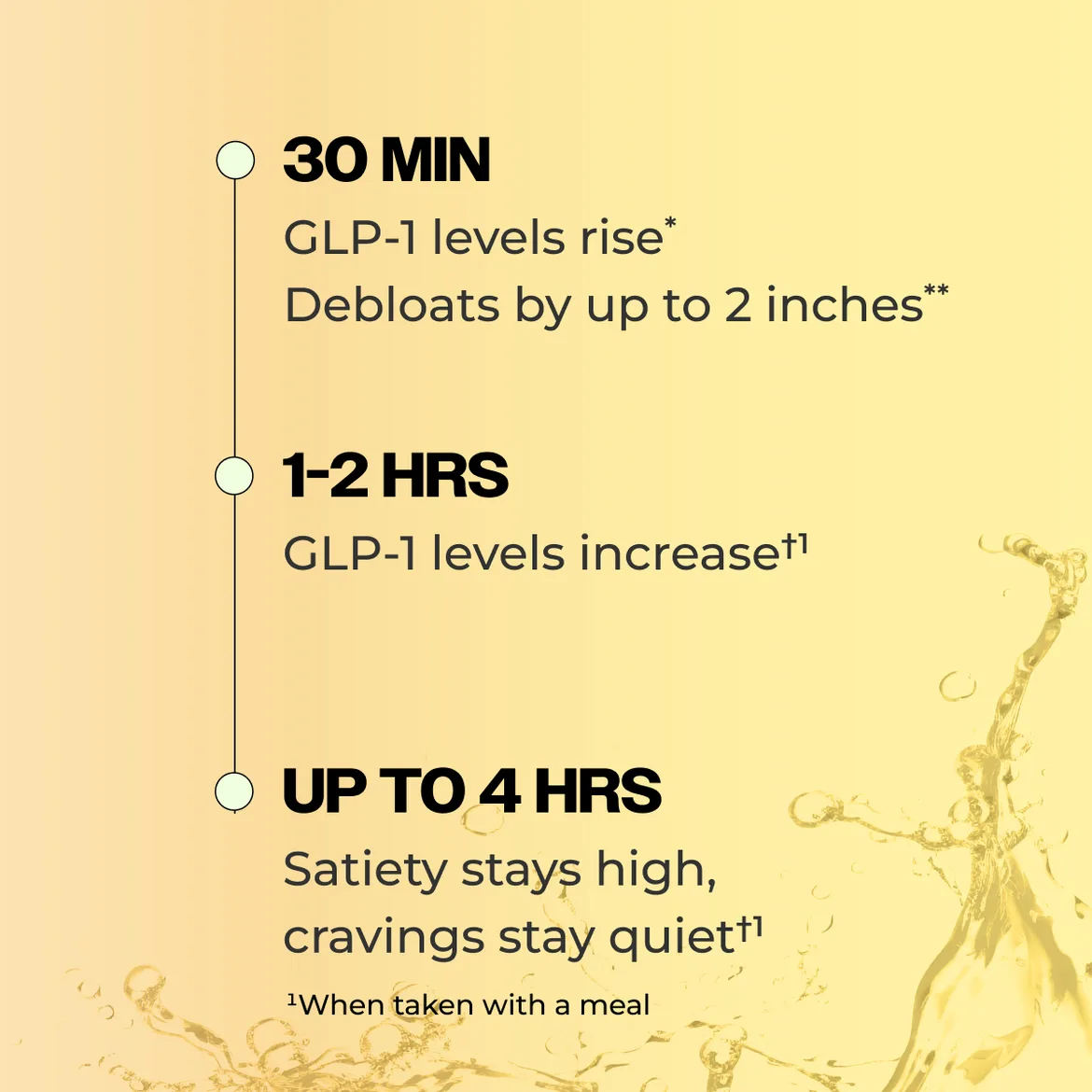 Flatter Me Fiber GLP-1 Booster