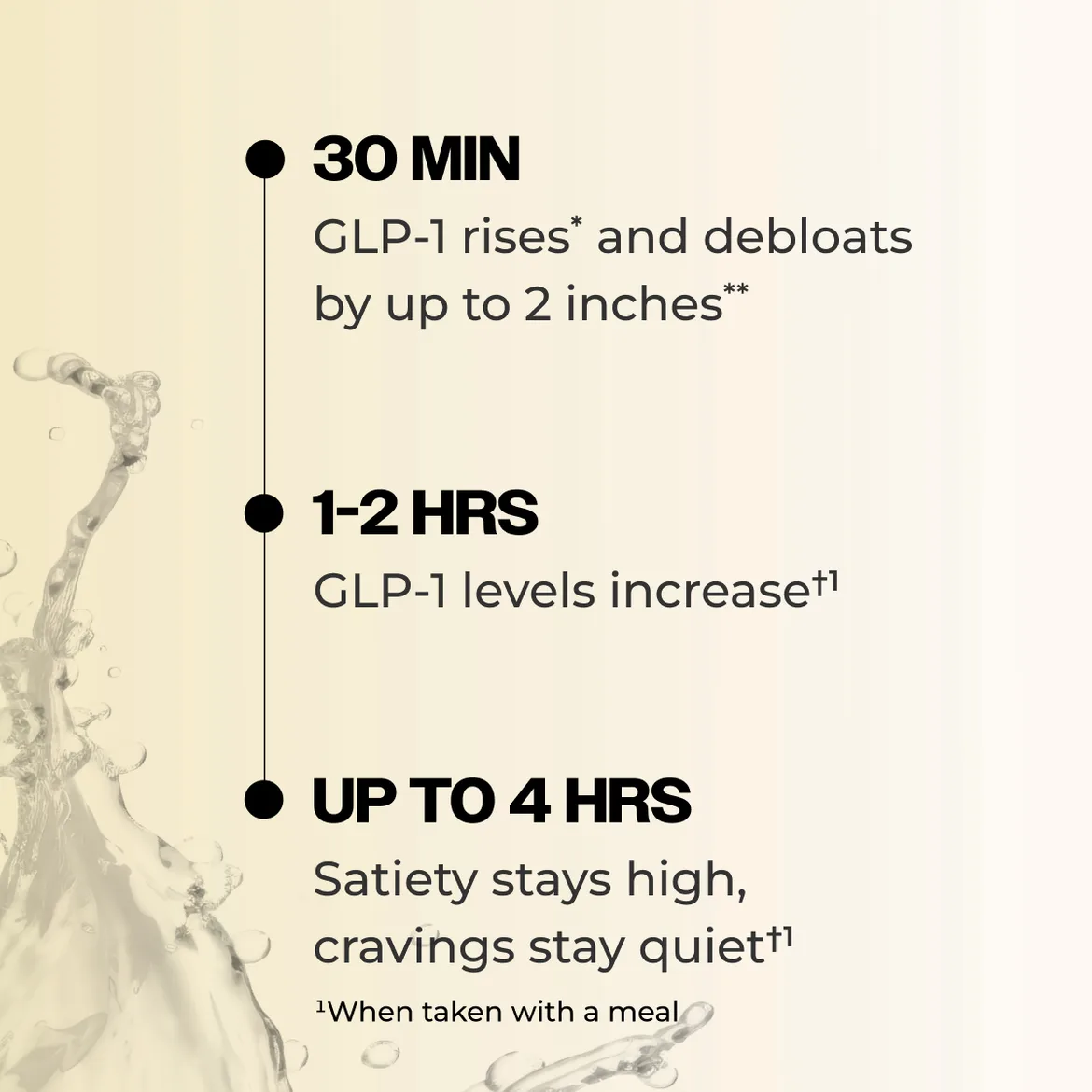 Flatter Me Fiber GLP‑1 Booster (30 servings)